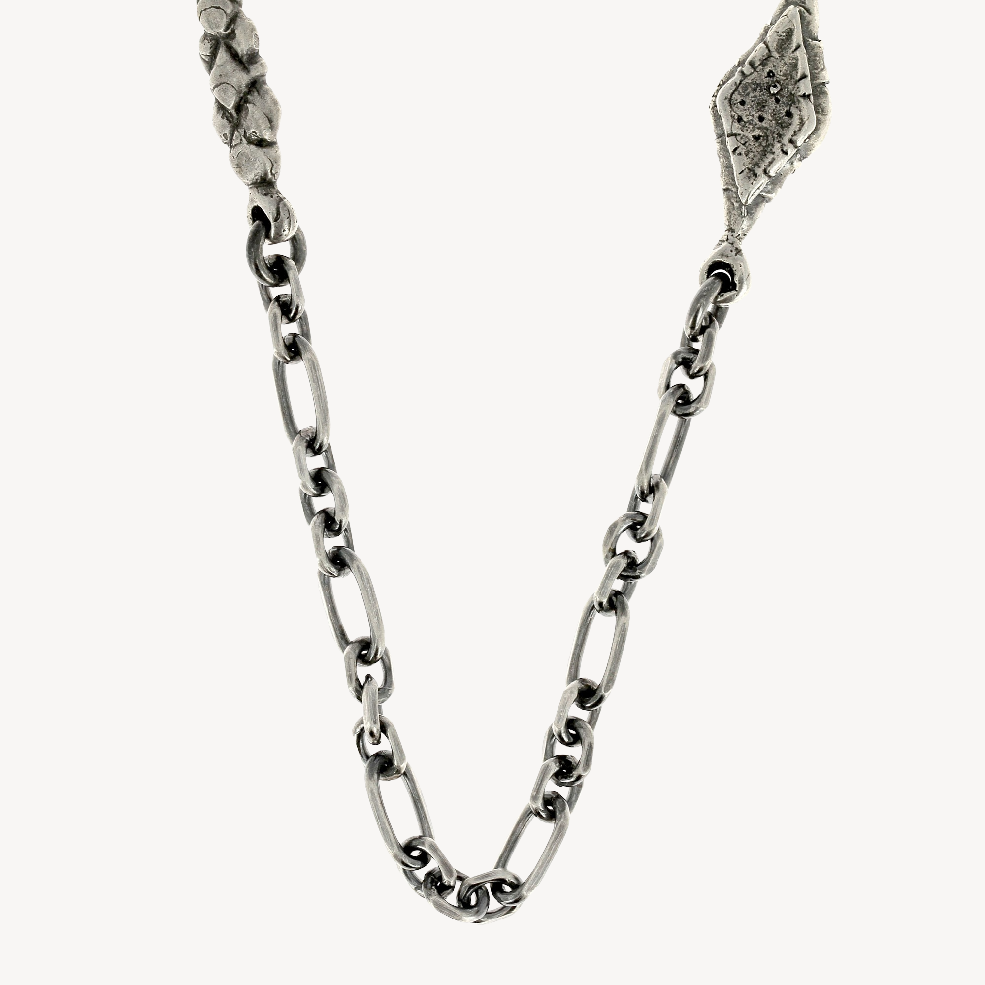 Oxidized Chain